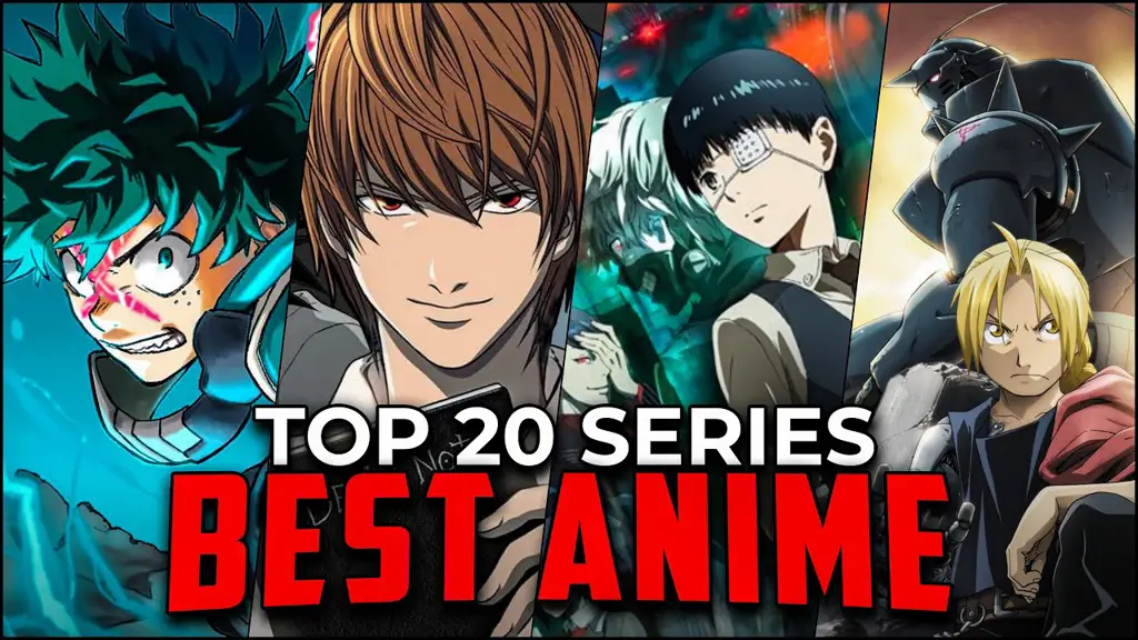 Anime terbaik untuk ditonton di PC