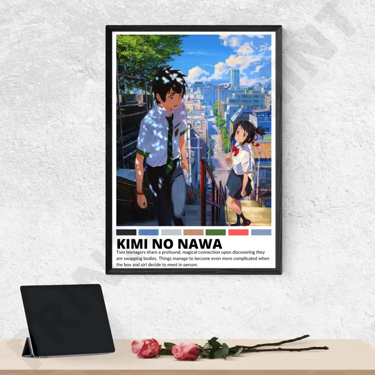 Your Name. karya Makoto Shinkai Poster film Your Name.