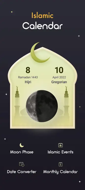 Kalender Islam dan Bulan Ramadan Gambar kalender Islam menunjukkan bulan Ramadan