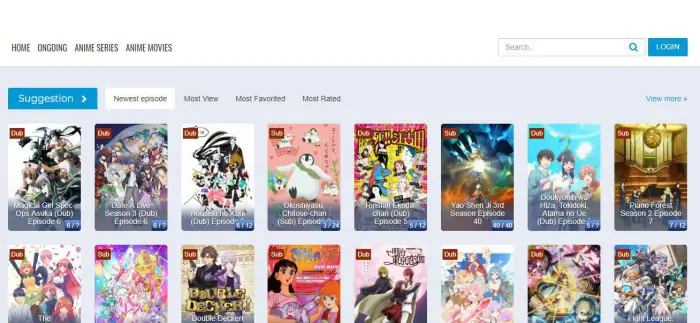 Membandingkan Situs Streaming Anime Perbandingan situs streaming anime