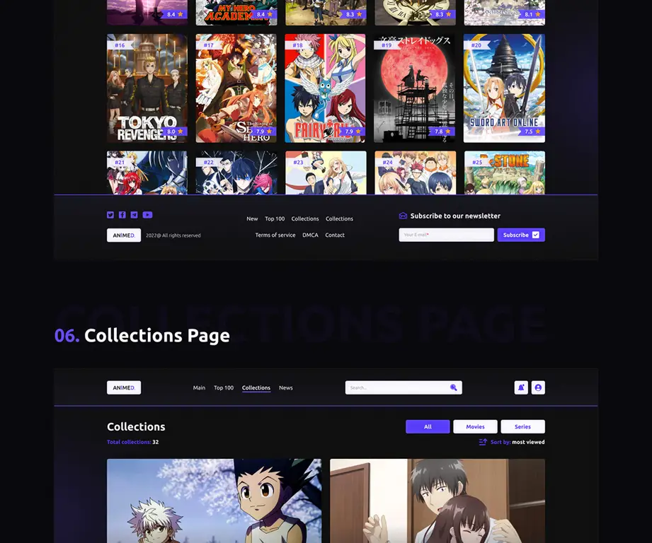 Platform Streaming Anime Aman dan Terpercaya Platform streaming anime yang aman