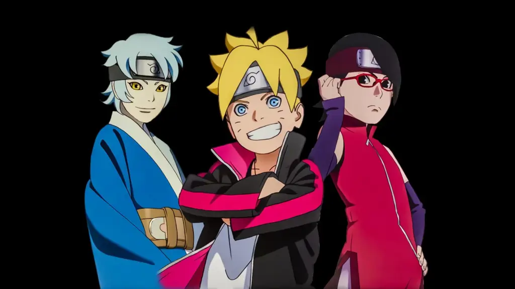 Para Karakter Boruto Karakter-karakter utama dalam anime Boruto