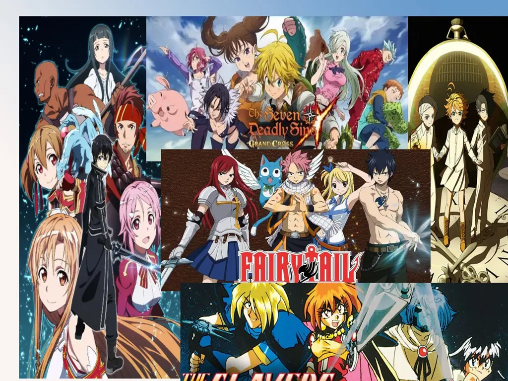 Rekomendasi Anime Terbaik Daftar rekomendasi anime terbaik