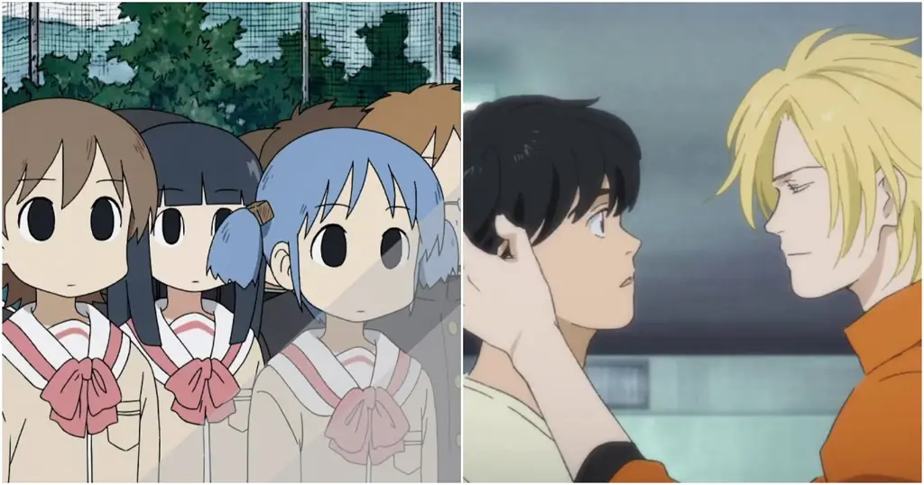 Beragam Genre Anime Gambar yang menampilkan berbagai genre anime