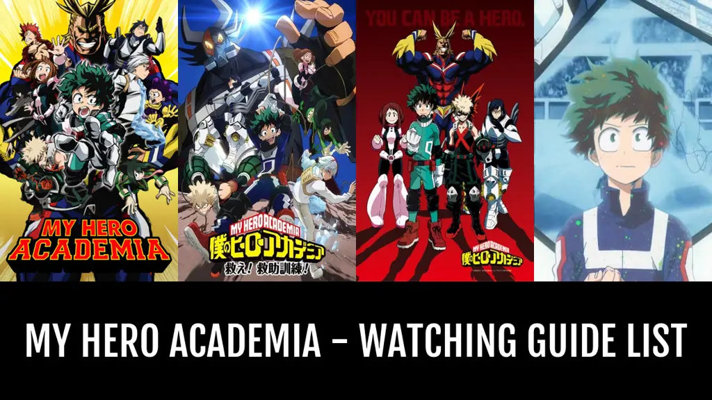 Panduan menonton anime Gambar panduan cara menonton anime