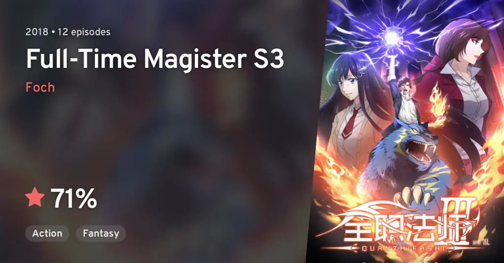 Potret Mo Fan dan teman-temannya Karakter-karakter utama dalam anime Quanzhi Fashi