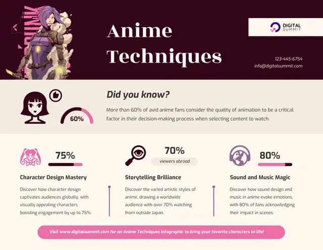 Infografis Tips Streaming Anime Aman Tips aman menonton anime secara online
