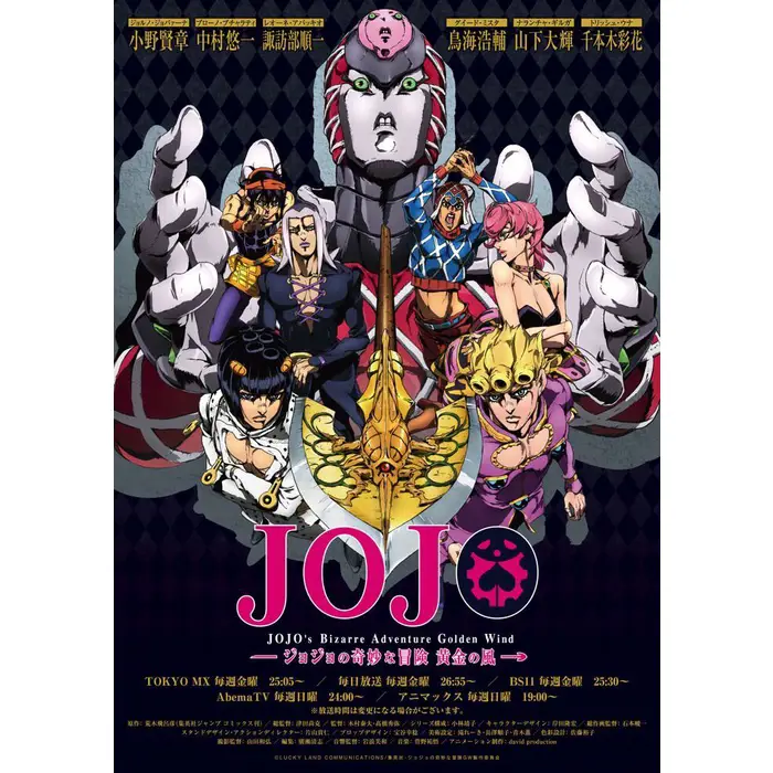 Poster Part 1: Phantom Blood Poster anime JoJo’s Bizarre Adventure Part 1